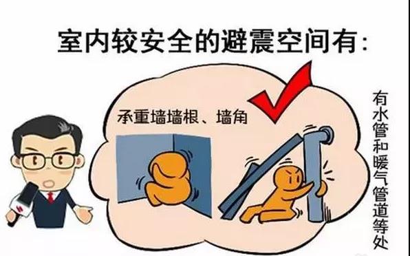 湘聯(lián)小課堂 | 地震來了怎么自救？